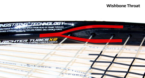 BlackHawk 2 WishBone Throat