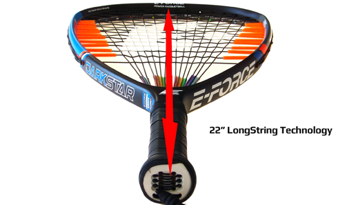 DarkStar 2 22 Longstring