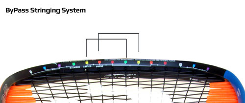 DarkStar 910 bypass stringing